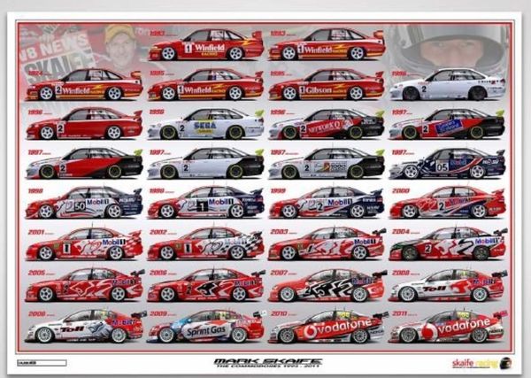 Mark Skaife Limited Print